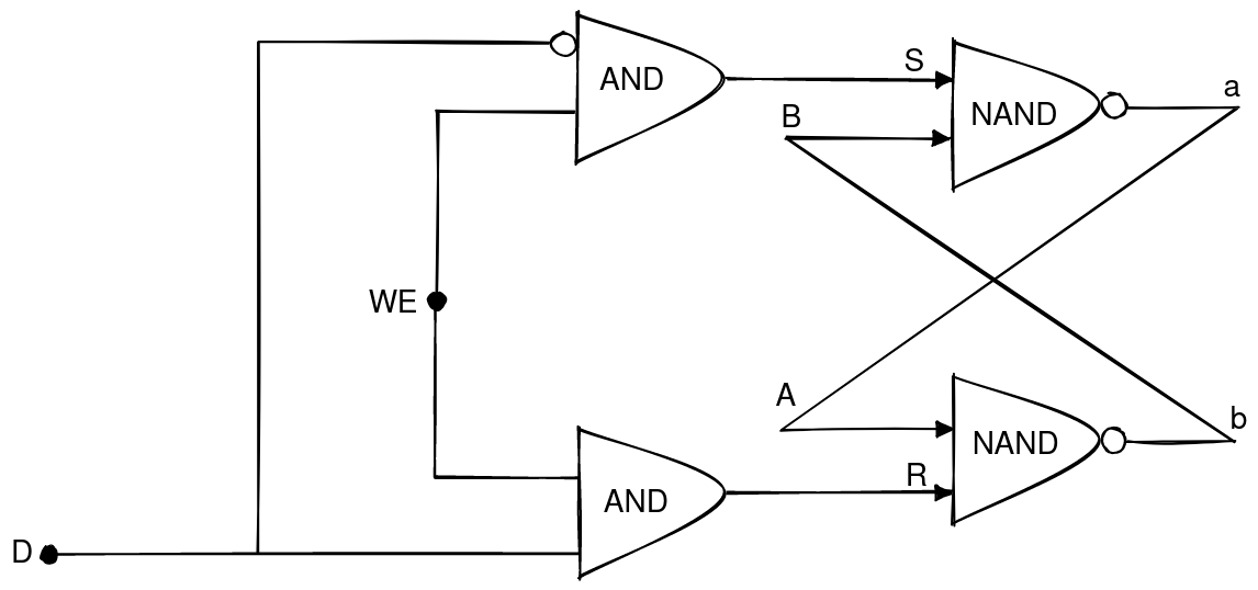 D-Latch Schematic