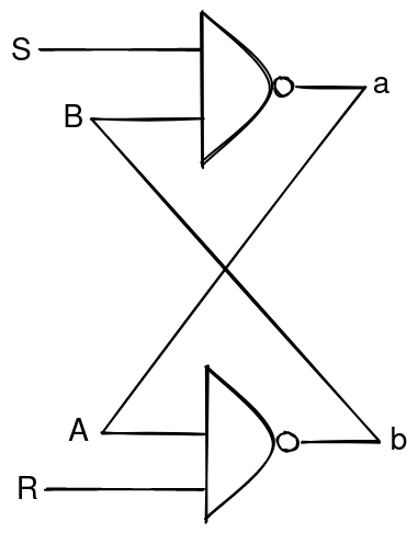SR Latch Schematic